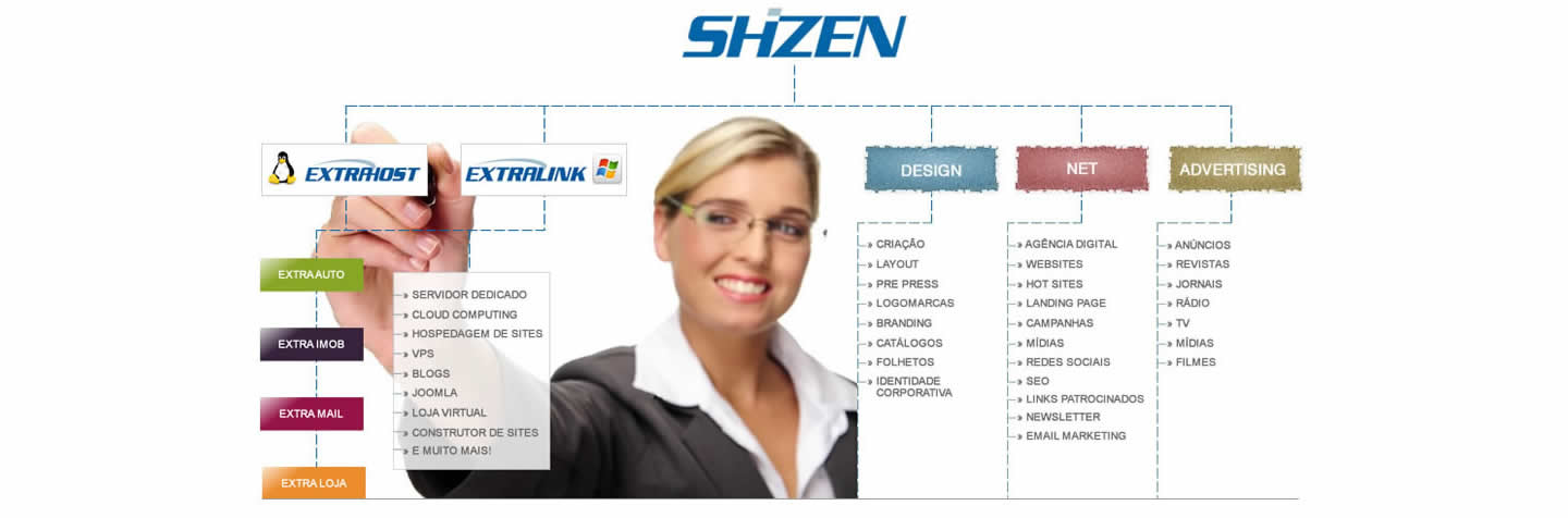 Shizen - Agência de Publicidade e Propaganda, Criação e Design